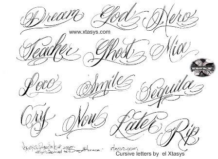 Behind the Phrases Tattoo Fonts 4535 Whether by themselves or as element