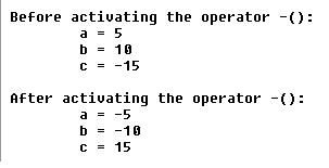 operator overloading output