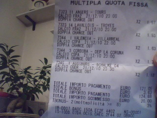 Immagine Postata