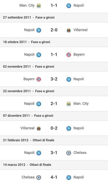 Immagine Postata