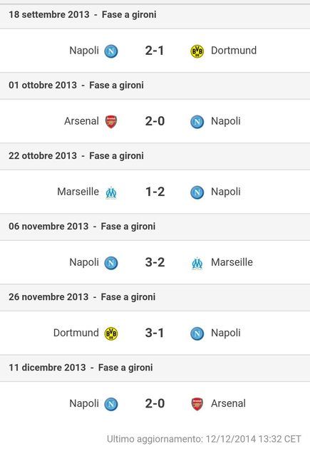 Immagine Postata