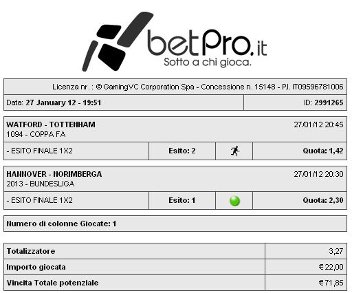 Immagine Postata