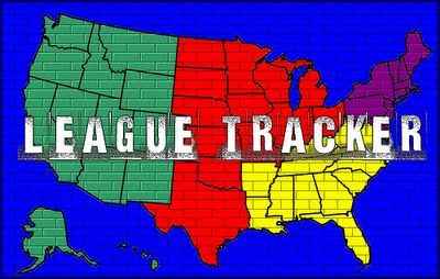 Wifflers Digest League Tracker