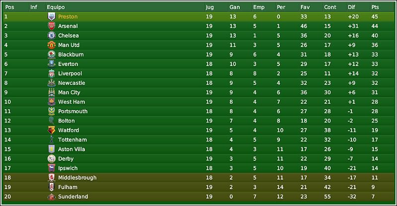 tabla_epl19.jpg
