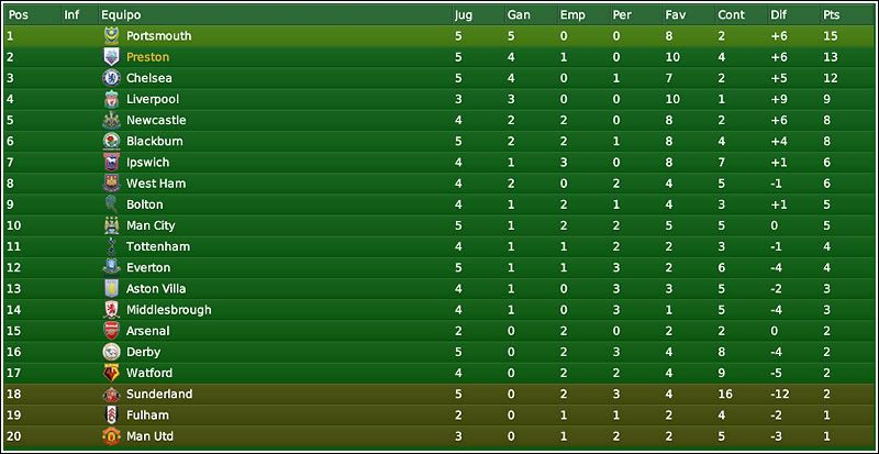 tabla_epl5.jpg