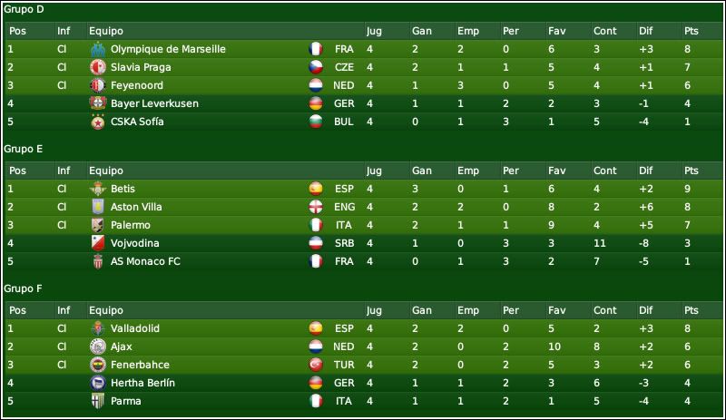 uefacup_tabla3.jpg