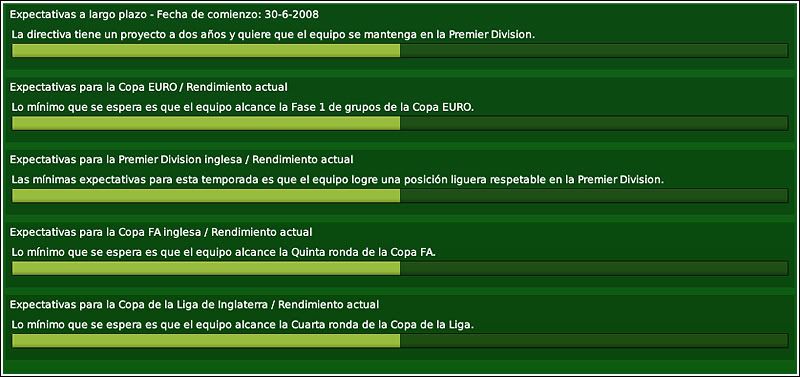 confianza_temporada.jpg
